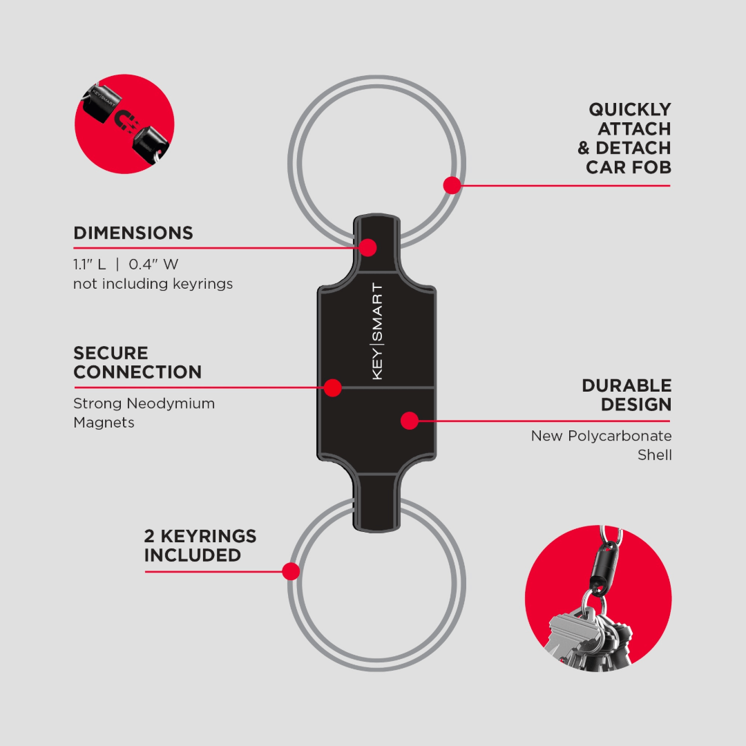 KeySmart MagConnect magnetische Schlüsselhalterung - Schlüsselanhänger - Tell a Friend - 0850107007750